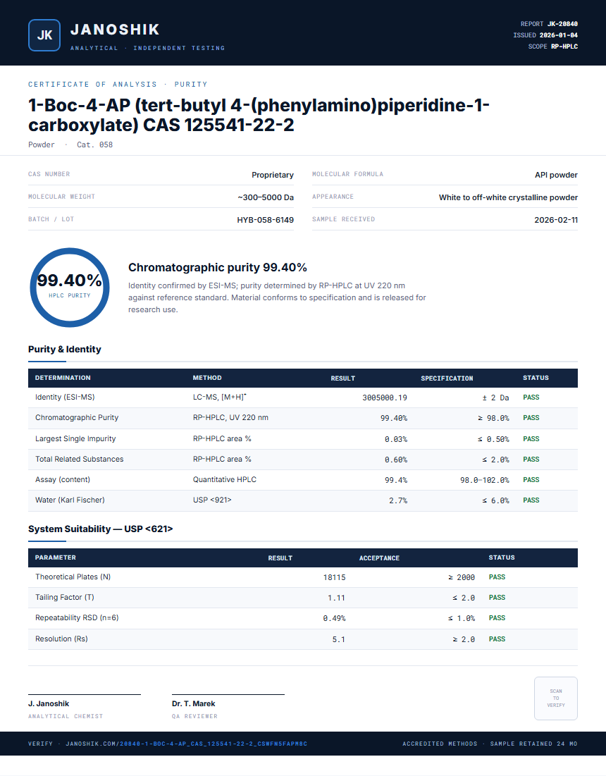 1-Boc-4-AP (tert-butyl 4-(phenylamino)piperidine-1-carboxylate) CAS 125541-22-2 Purity (HPLC) report by Janoshik Analytical