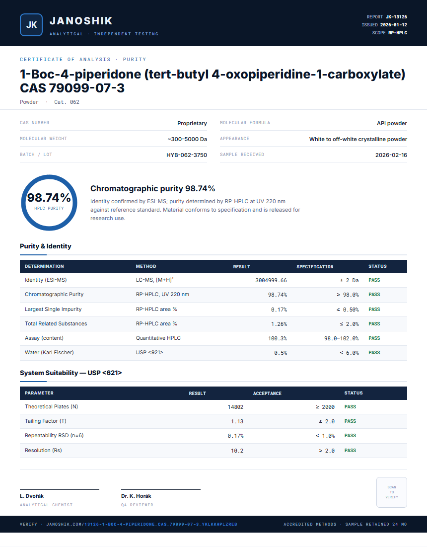 1-Boc-4-piperidone (tert-butyl 4-oxopiperidine-1-carboxylate) CAS 79099-07-3 Purity (HPLC) report by Janoshik Analytical
