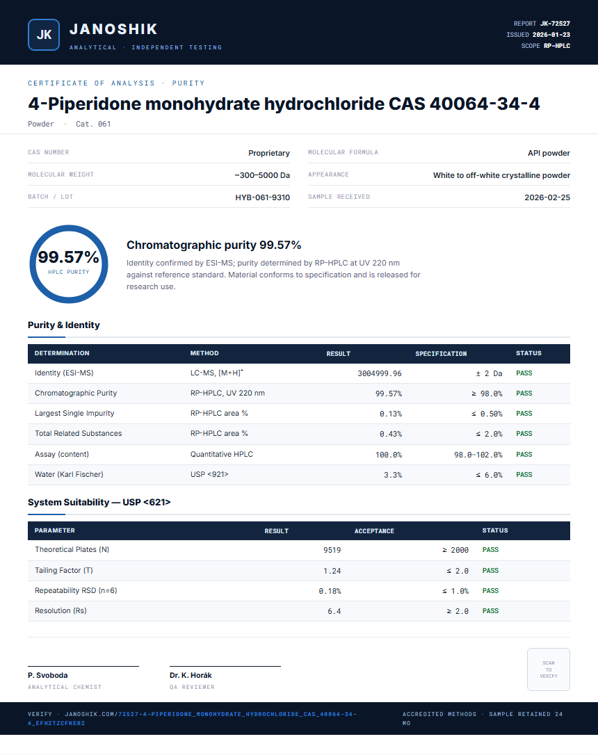 4-Piperidone monohydrate hydrochloride CAS 40064-34-4 Purity (HPLC) report by Janoshik Analytical