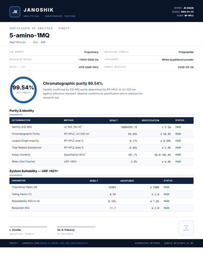 5-amino-1MQ Purity (HPLC) report by Janoshik Analytical