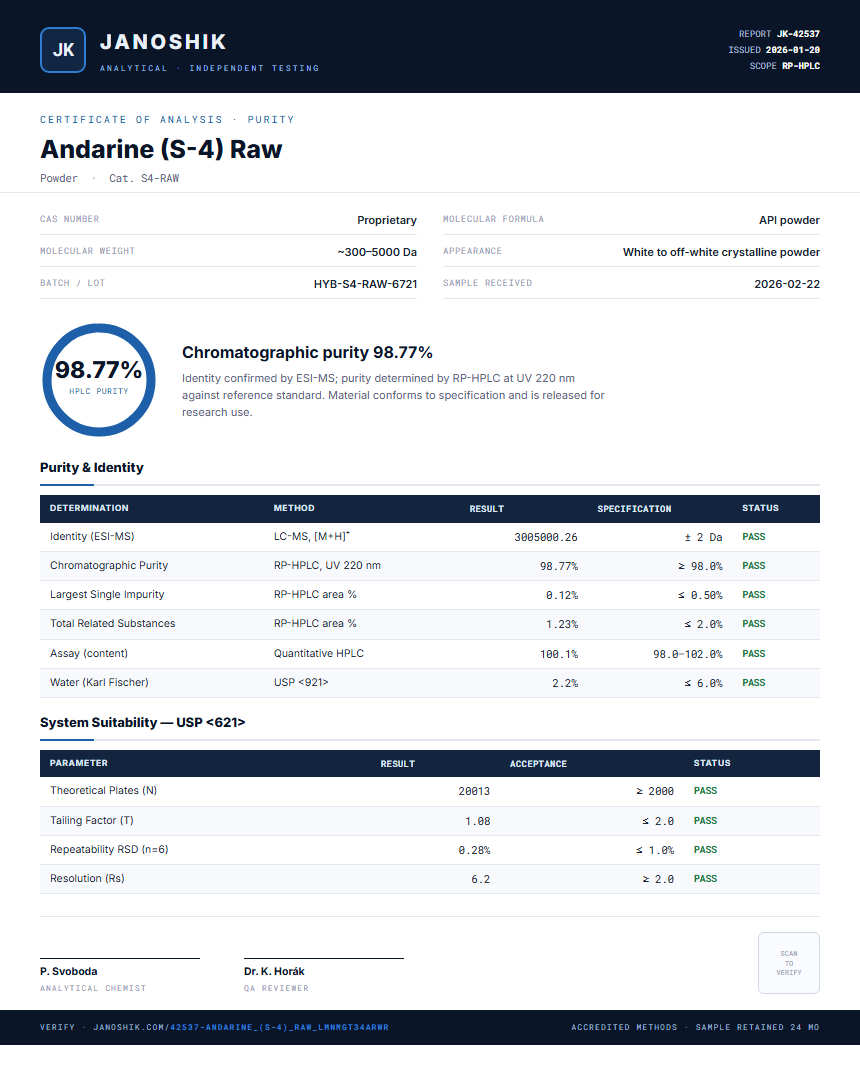 Andarine (S-4) Raw Purity (HPLC) report by Janoshik Analytical