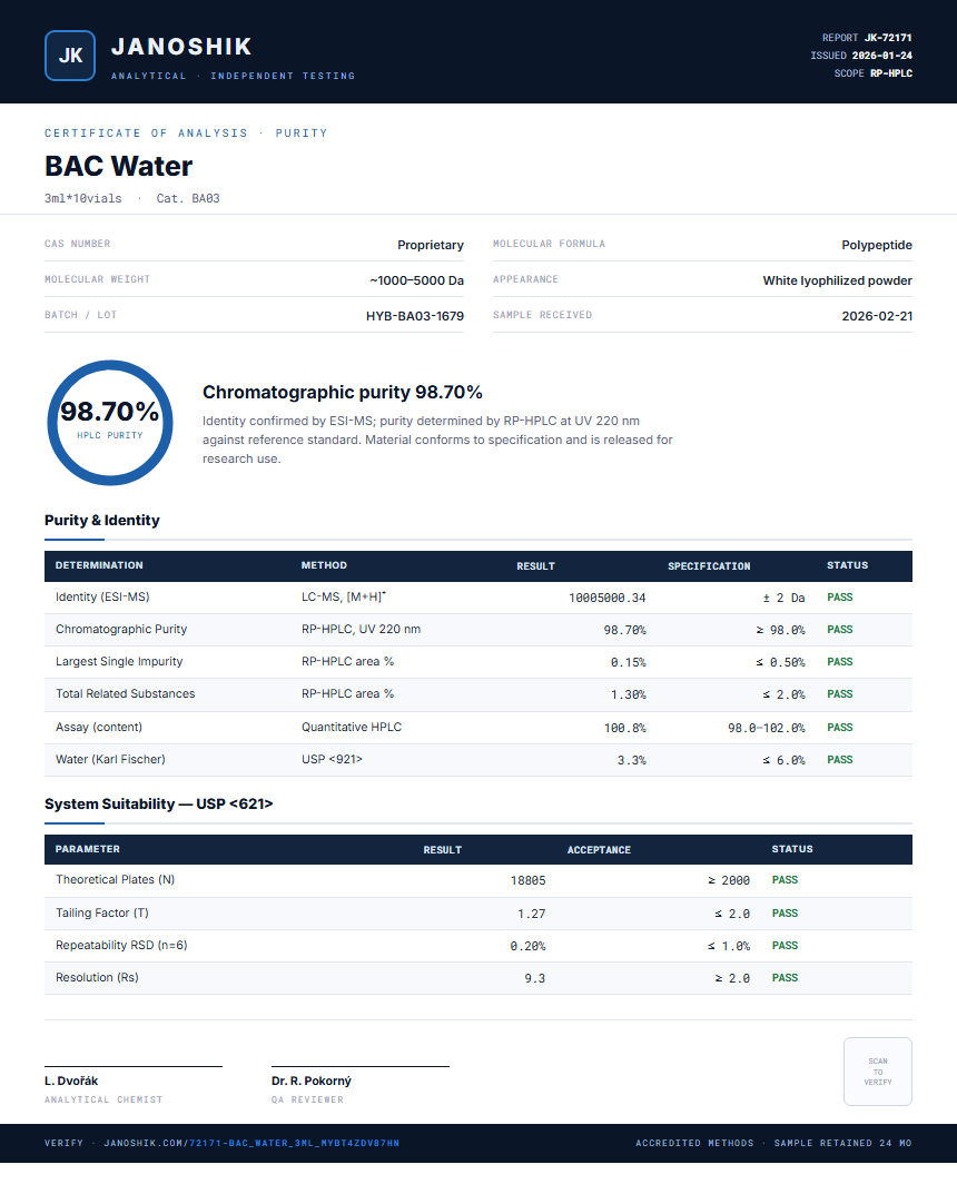 BAC Water Purity (HPLC) report by Janoshik Analytical