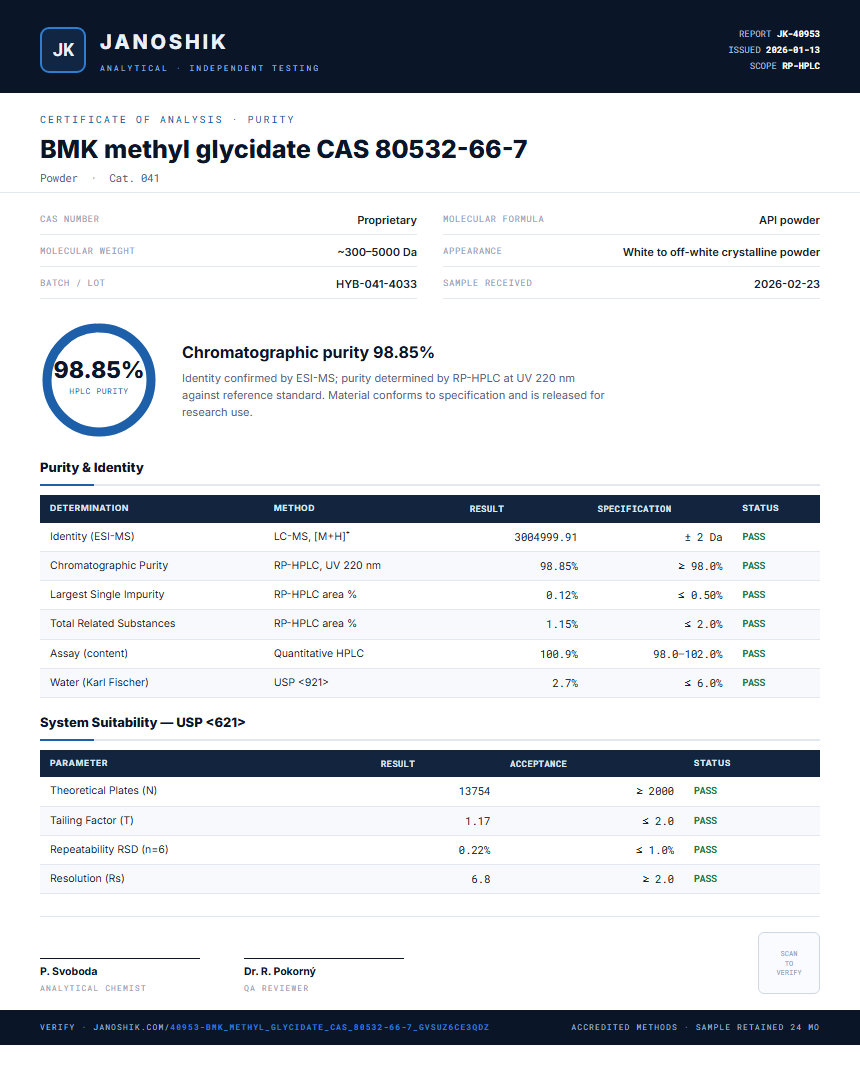 BMK methyl glycidate CAS 80532-66-7 Purity (HPLC) report by Janoshik Analytical