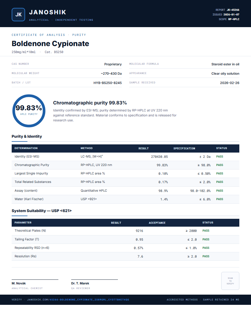 Boldenone Cypionate Purity (HPLC) report by Janoshik Analytical