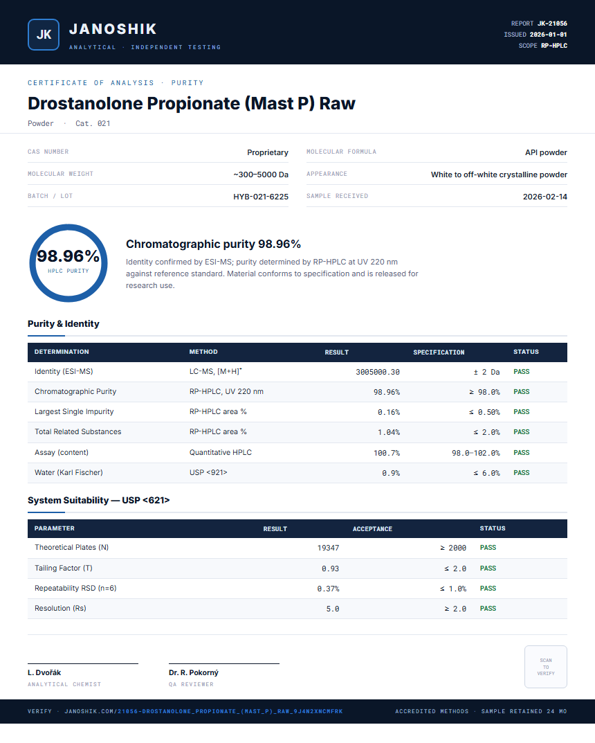 Drostanolone Propionate (Mast P) Raw Purity (HPLC) report by Janoshik Analytical