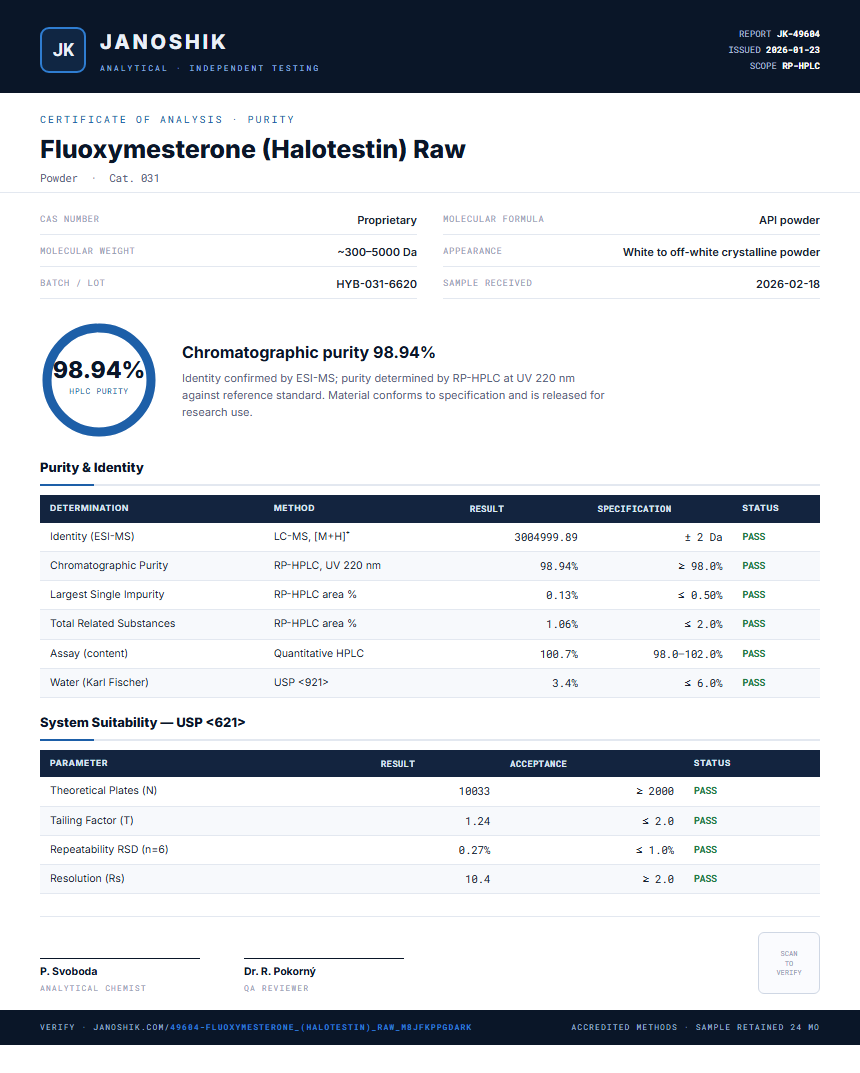 Fluoxymesterone (Halotestin) Raw Purity (HPLC) report by Janoshik Analytical