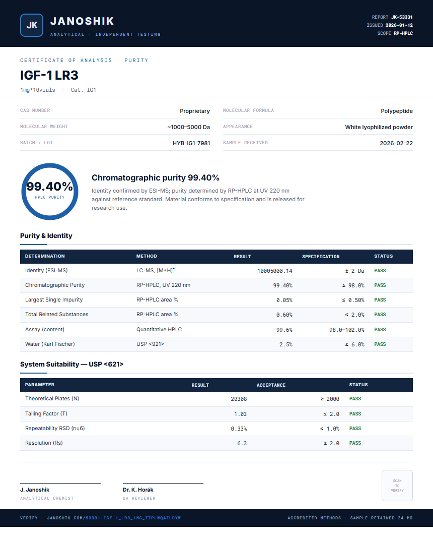 IGF-1 LR3 Purity (HPLC) report by Janoshik Analytical