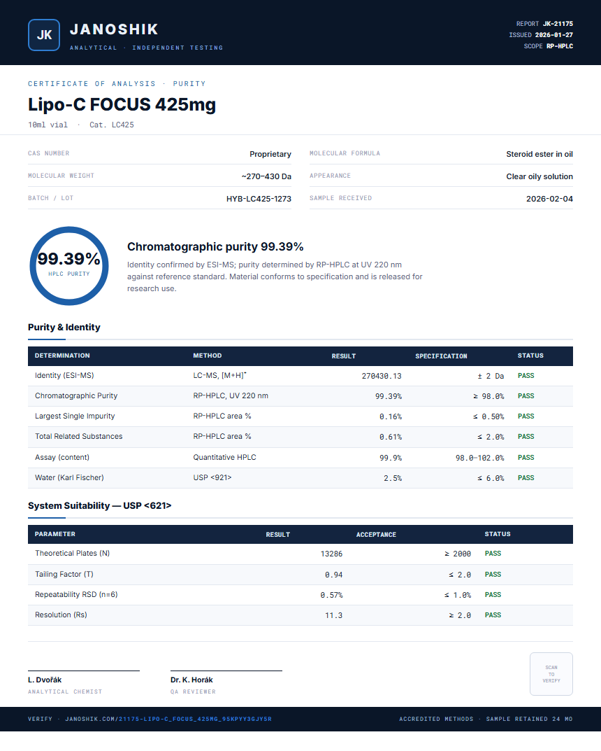 Lipo-C FOCUS 425mg Purity (HPLC) report by Janoshik Analytical