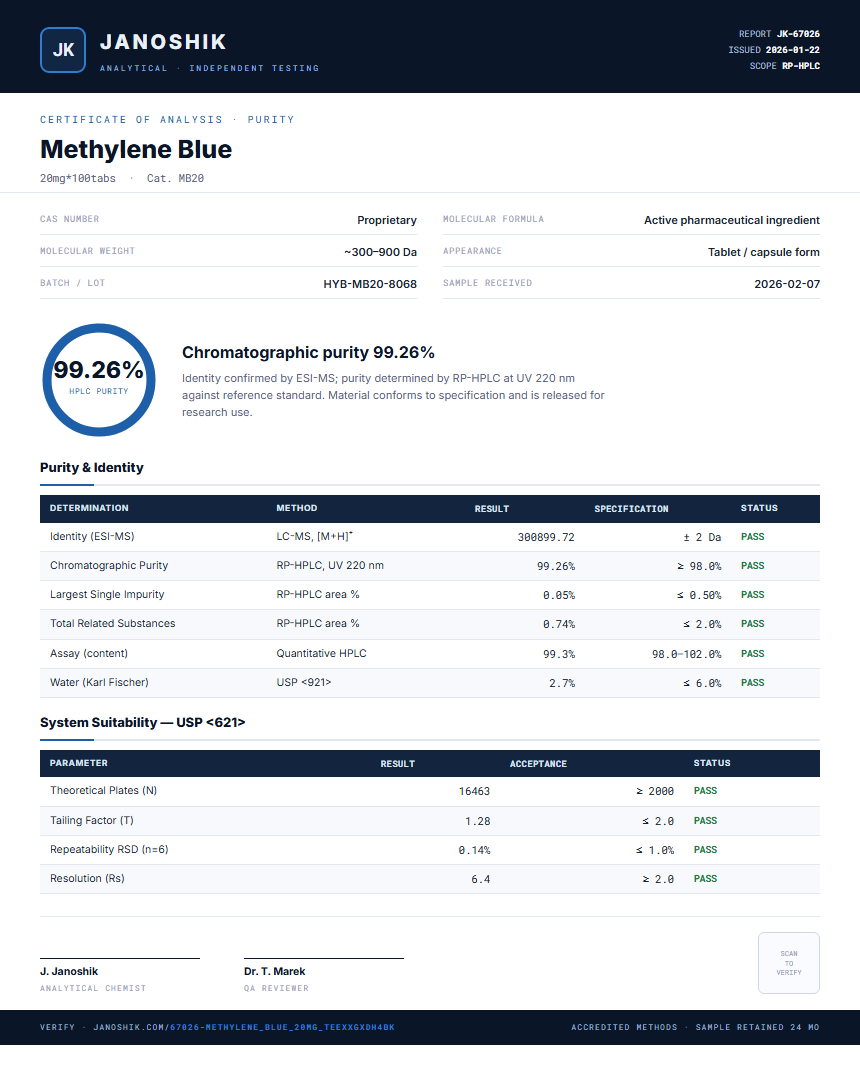 Methylene Blue Purity (HPLC) report by Janoshik Analytical