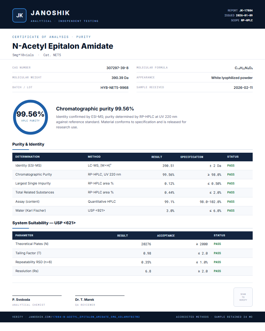 N-Acetyl Epitalon Amidate Purity (HPLC) report by Janoshik Analytical