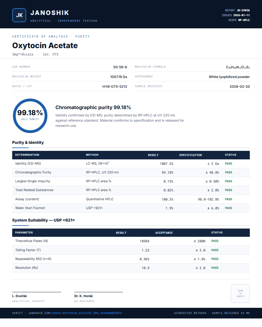 Oxytocin Acetate Purity (HPLC) report by Janoshik Analytical