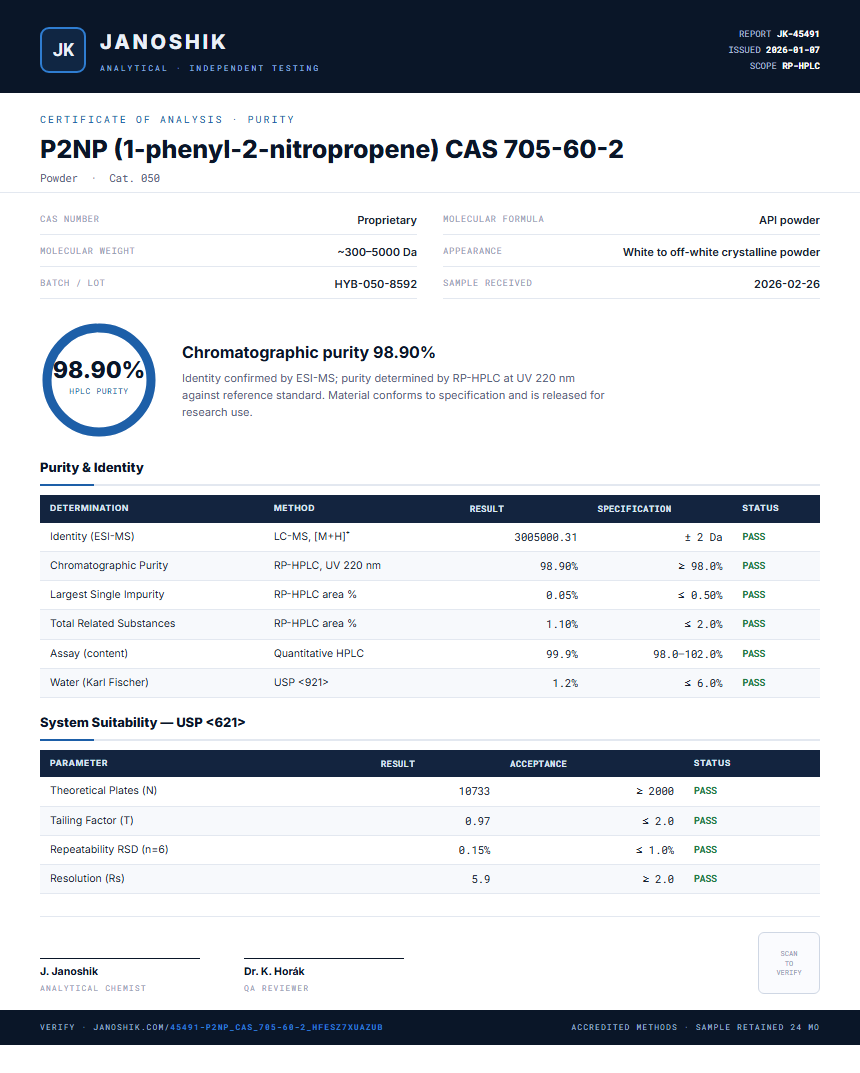 P2NP (1-phenyl-2-nitropropene) CAS 705-60-2 Purity (HPLC) report by Janoshik Analytical
