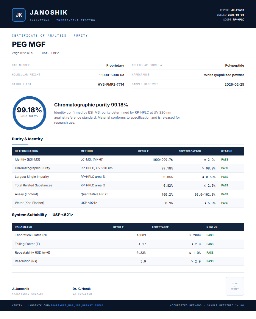 PEG MGF Purity (HPLC) report by Janoshik Analytical