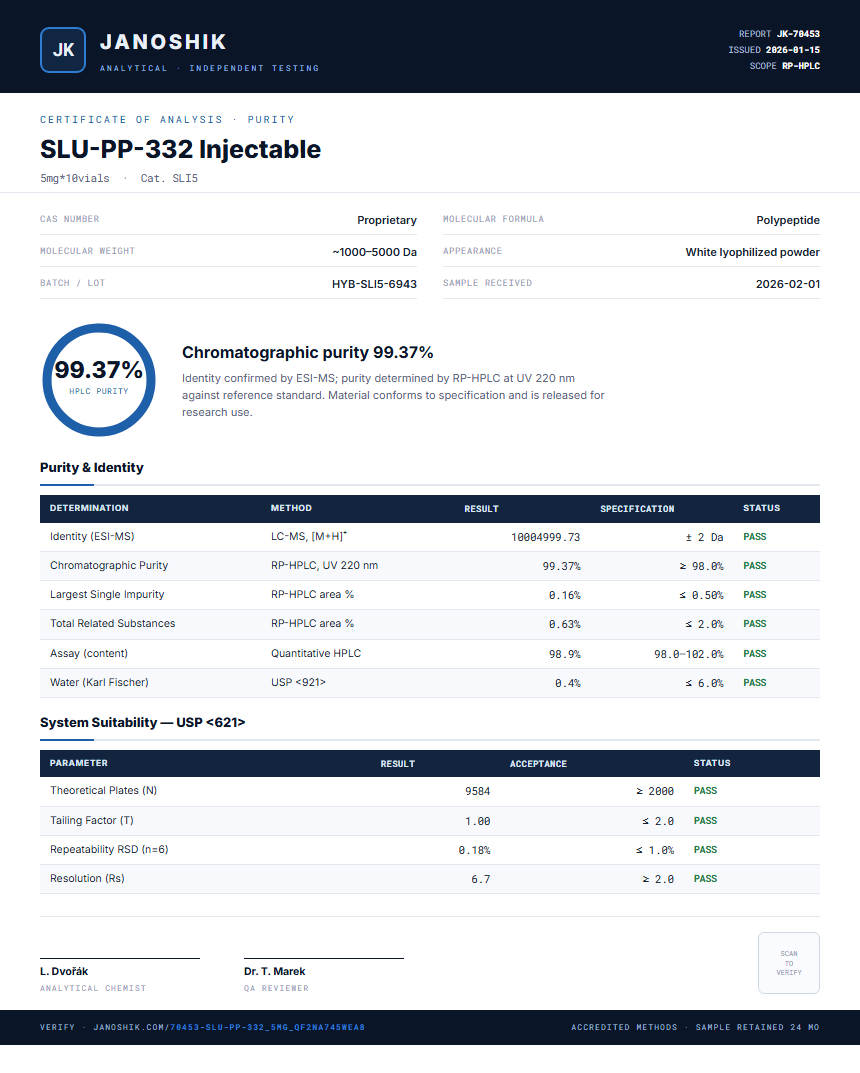 SLU-PP-332 Injectable Purity (HPLC) report by Janoshik Analytical
