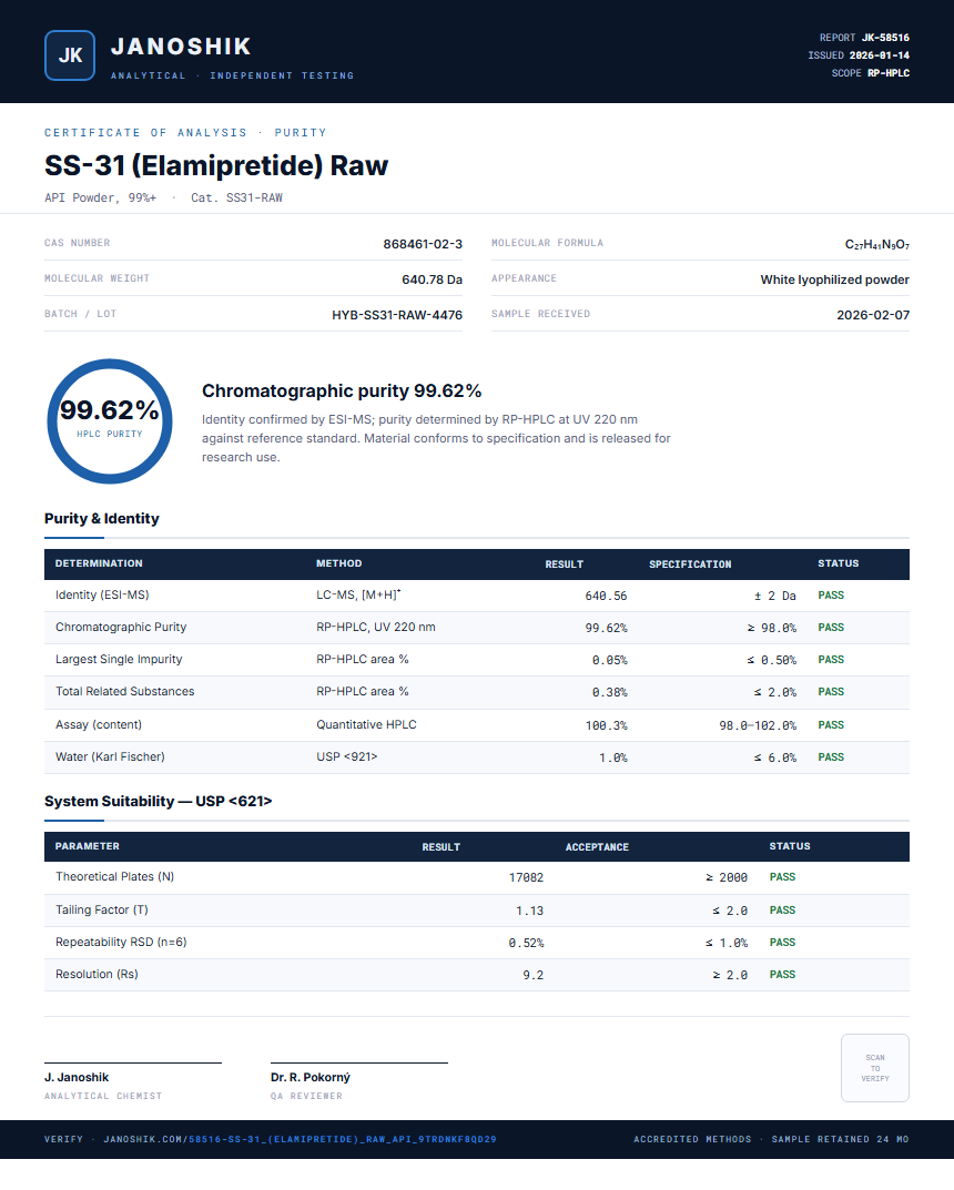 SS-31 (Elamipretide) Raw Purity (HPLC) report by Janoshik Analytical