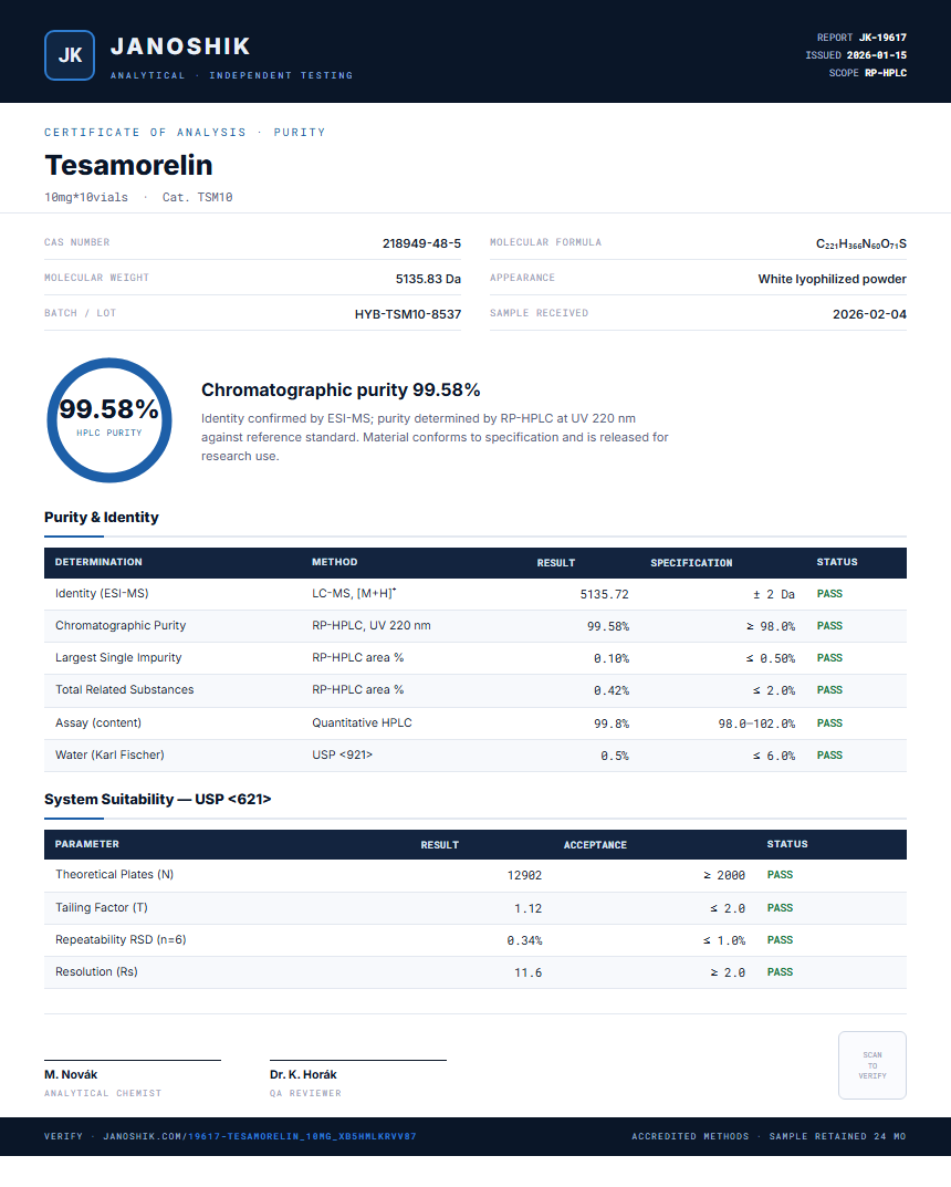 Tesamorelin Purity (HPLC) report by Janoshik Analytical