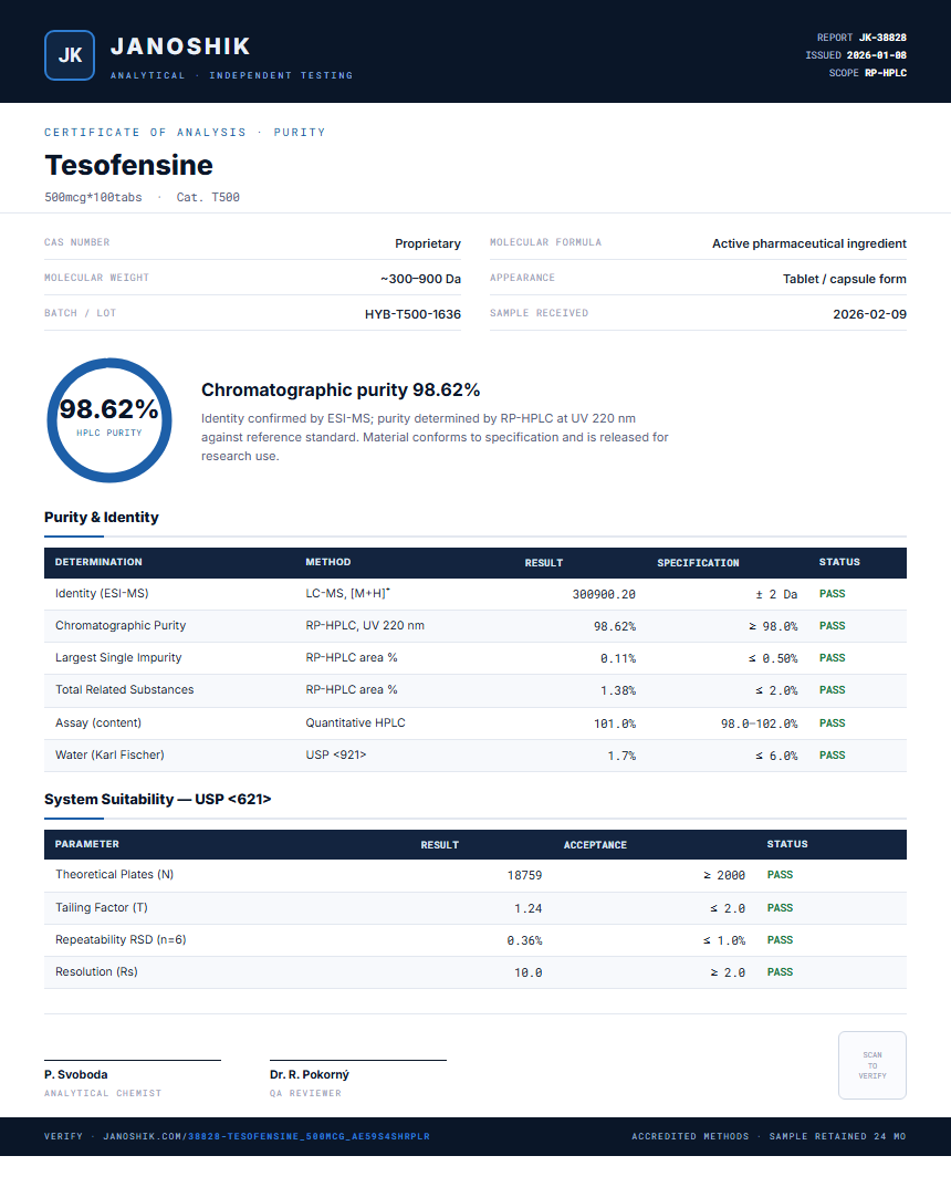 Tesofensine Purity (HPLC) report by Janoshik Analytical