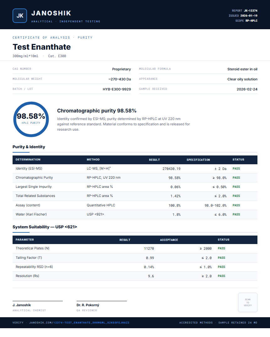 Test Enanthate Purity (HPLC) report by Janoshik Analytical