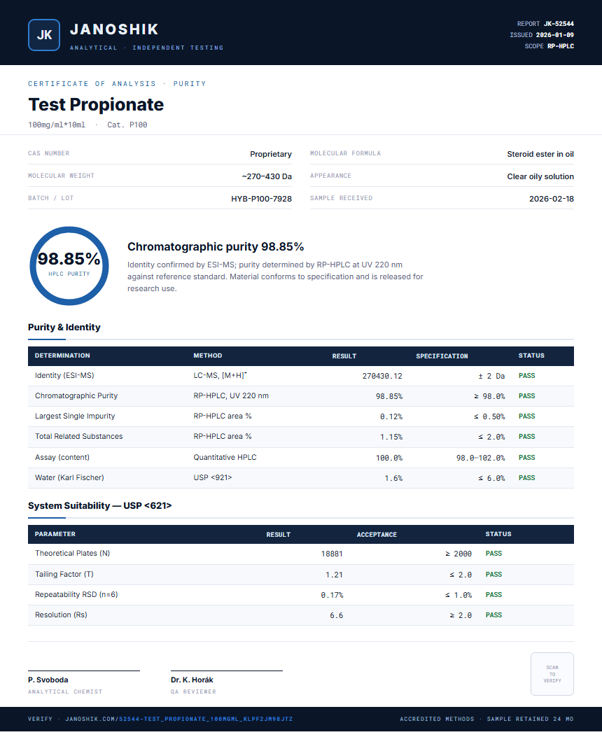 Test Propionate Purity (HPLC) report by Janoshik Analytical