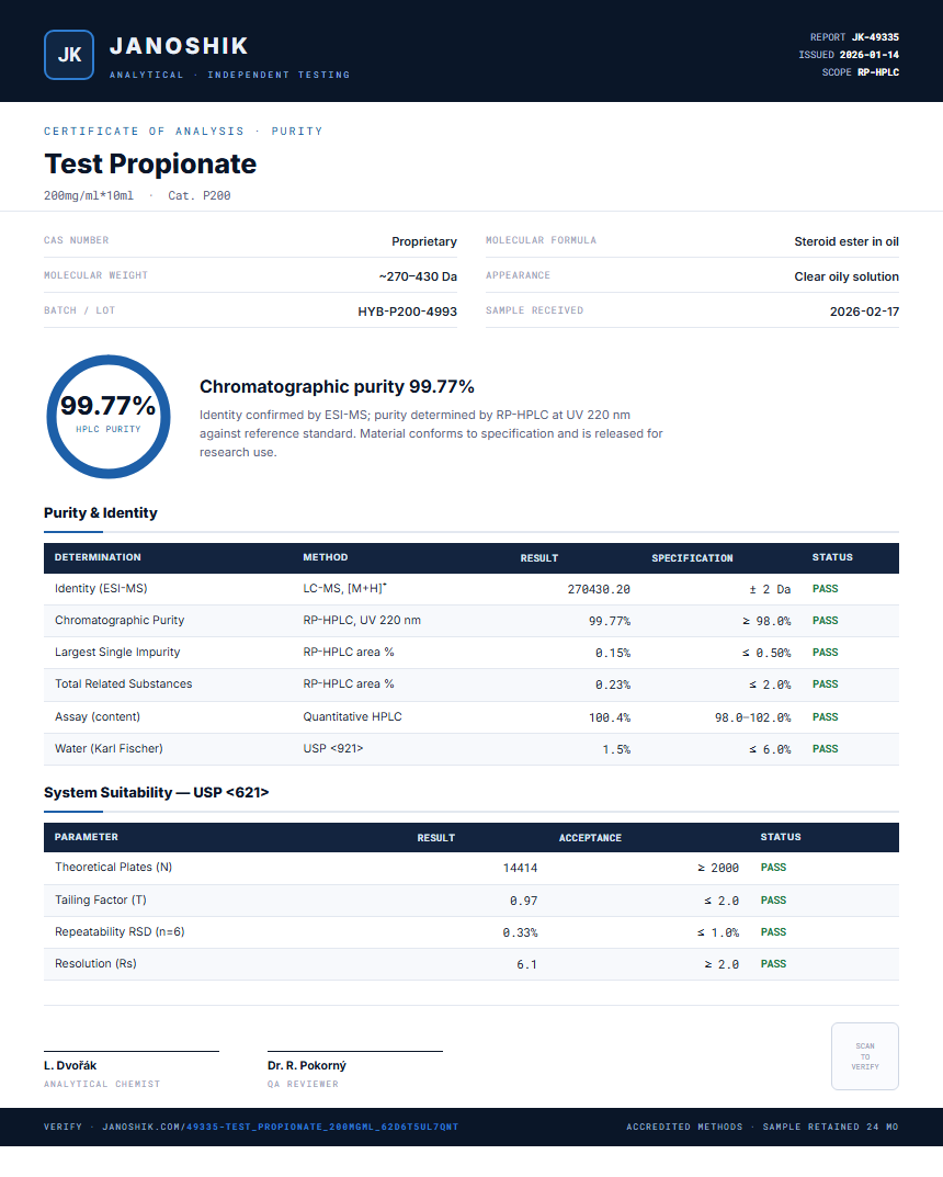 Test Propionate Purity (HPLC) report by Janoshik Analytical