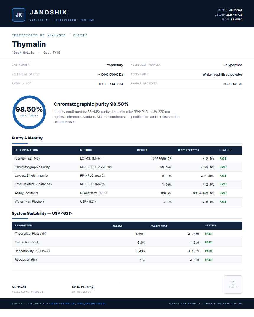 Thymalin Purity (HPLC) report by Janoshik Analytical