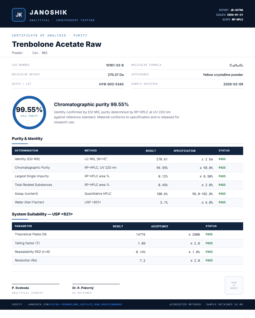 Trenbolone Acetate Raw Purity (HPLC) report by Janoshik Analytical