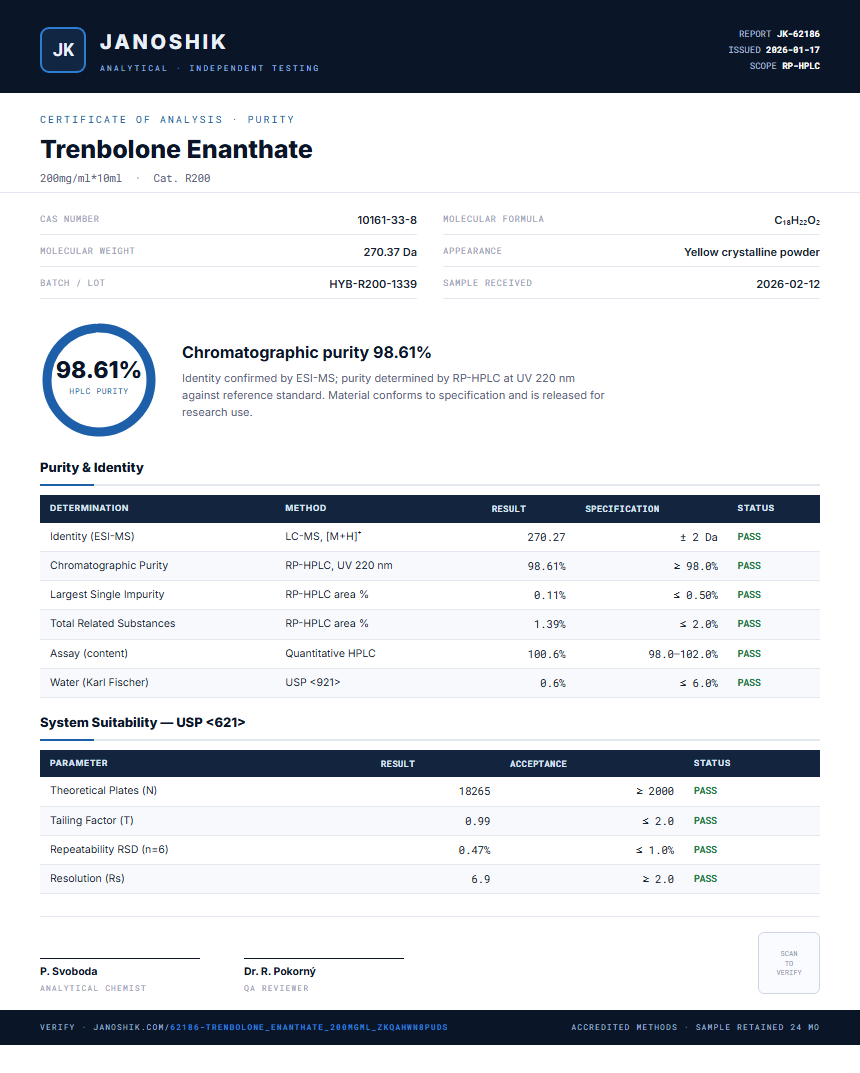 Trenbolone Enanthate Purity (HPLC) report by Janoshik Analytical