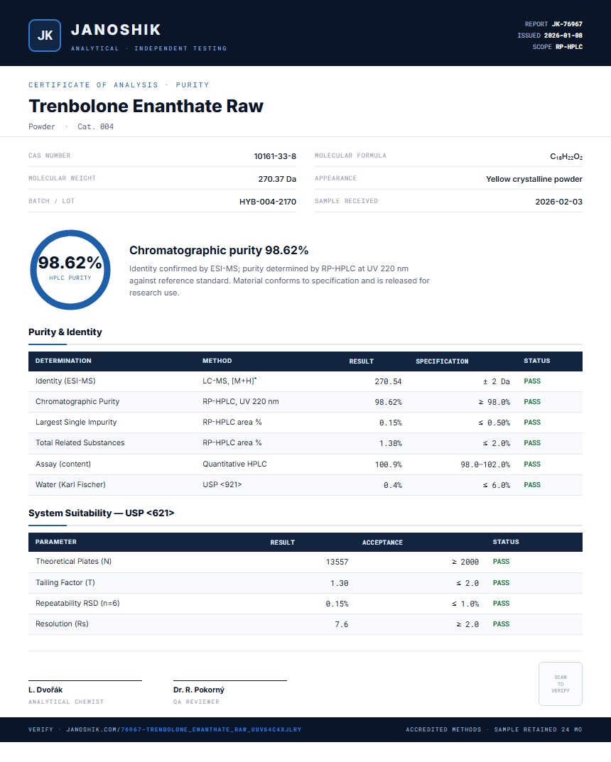 Trenbolone Enanthate Raw Purity (HPLC) report by Janoshik Analytical