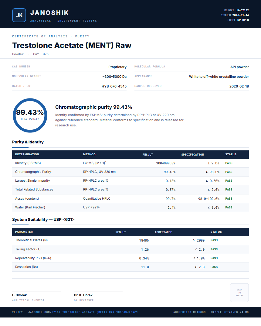 Trestolone Acetate (MENT) Raw Purity (HPLC) report by Janoshik Analytical