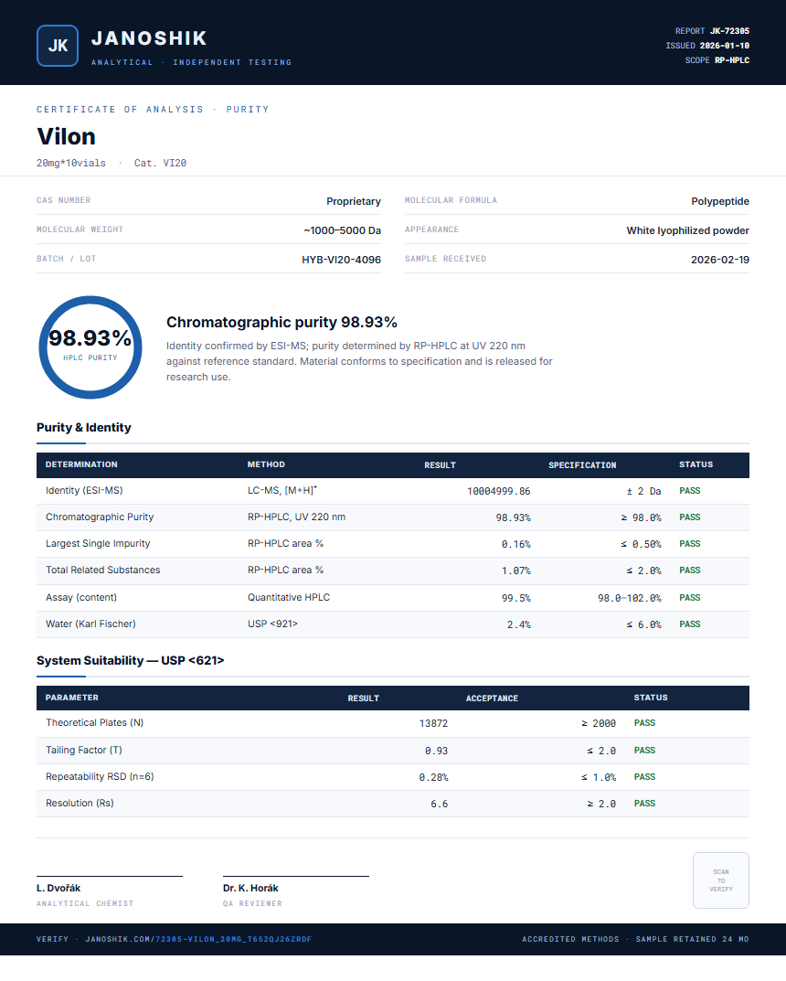 Vilon Purity (HPLC) report by Janoshik Analytical