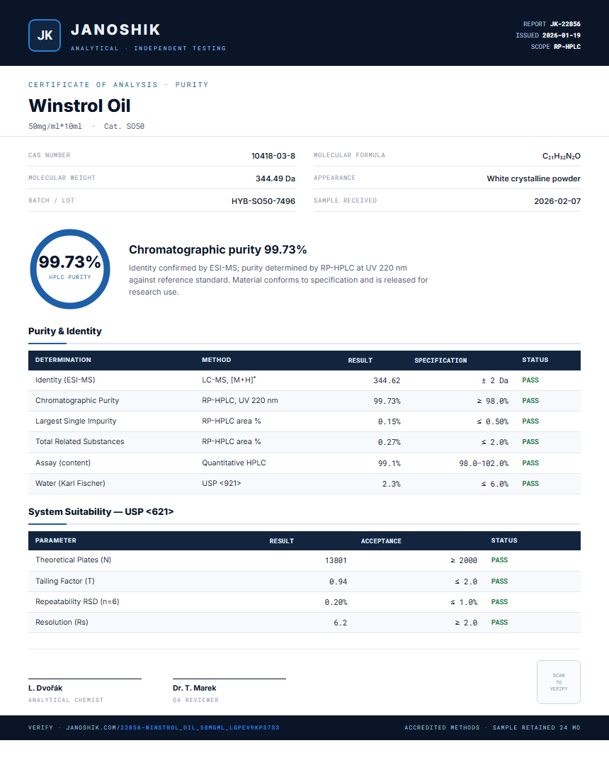 Winstrol Oil Purity (HPLC) report by Janoshik Analytical