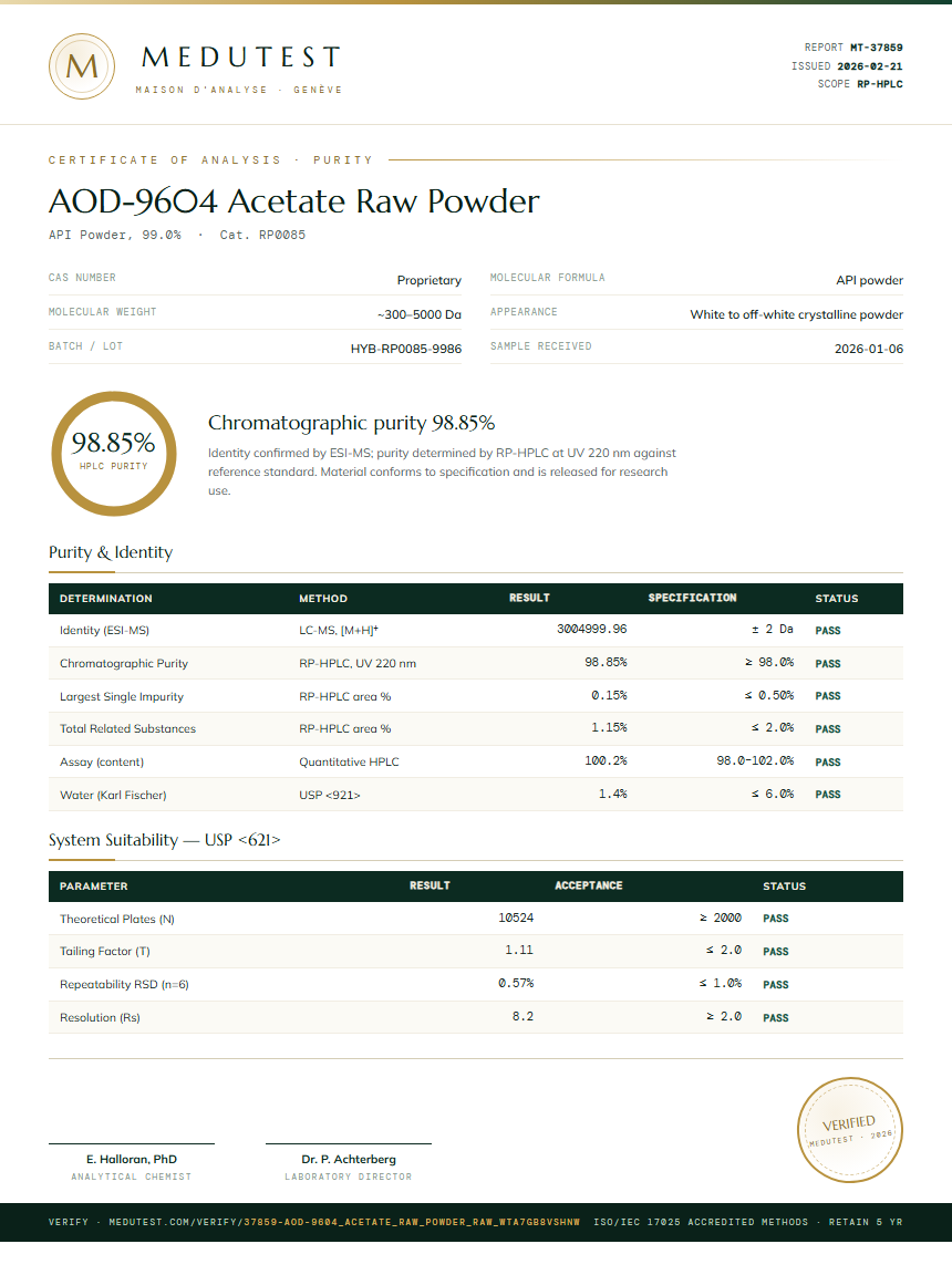 AOD-9604 Acetate Raw Powder Purity Test Report by Medutest