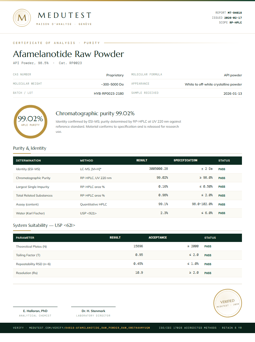 Afamelanotide Raw Powder Purity Test Report by Medutest