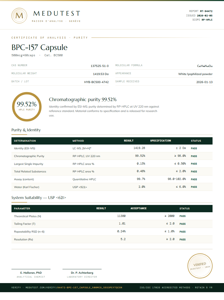 BPC-157 Capsule Purity Test Report by Medutest