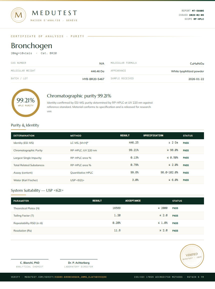 Bronchogen Purity Test Report by Medutest