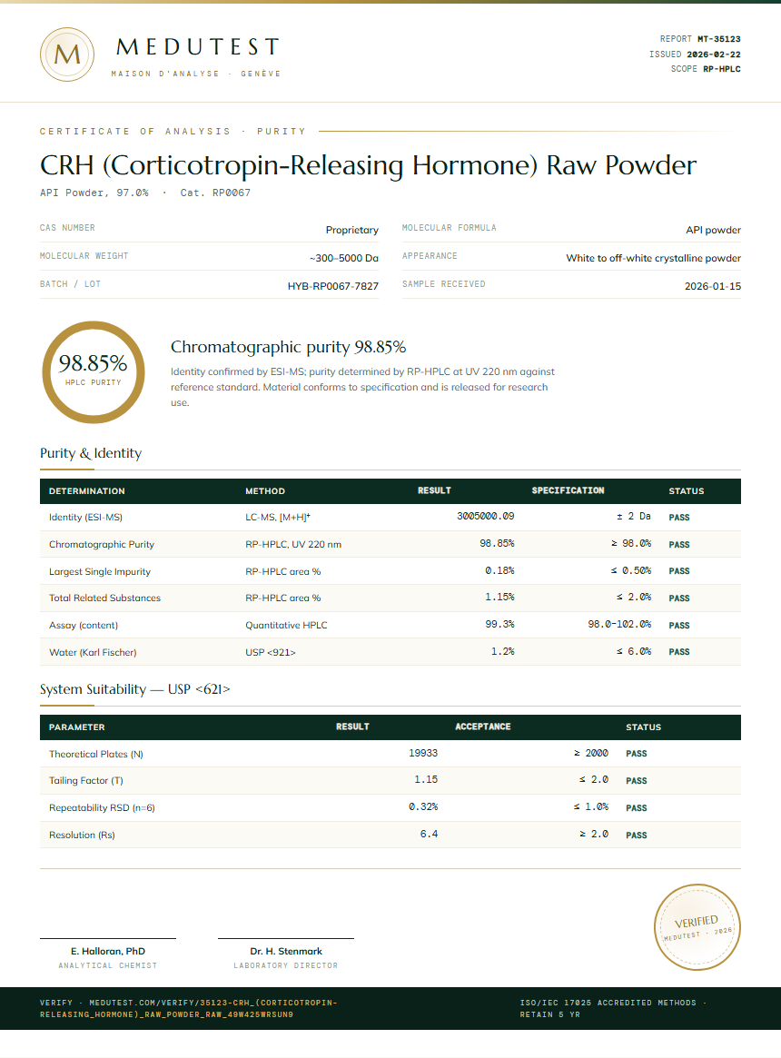 CRH (Corticotropin-Releasing Hormone) Raw Powder Purity Test Report by Medutest