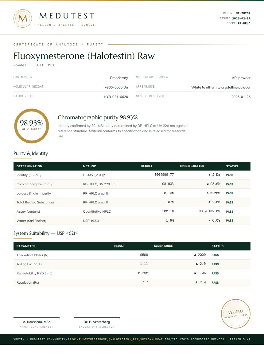 Fluoxymesterone (Halotestin) Raw Purity Test Report by Medutest