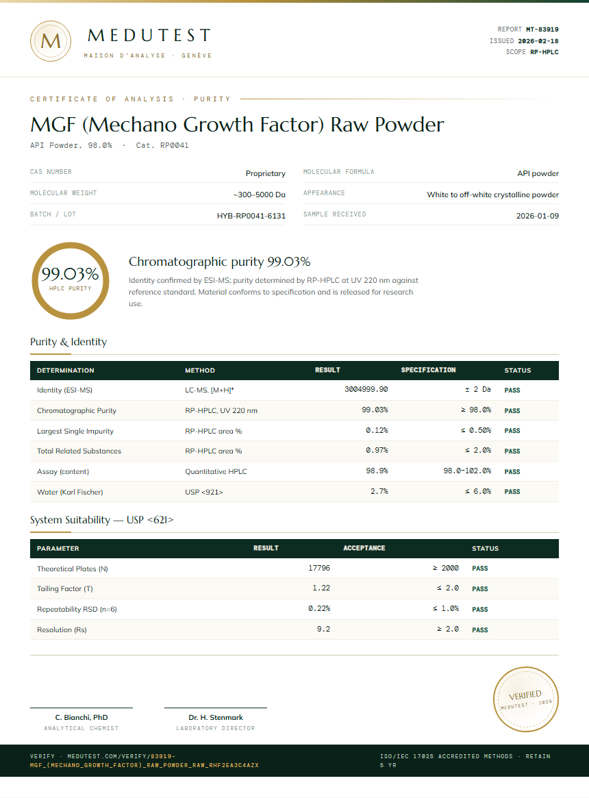 MGF (Mechano Growth Factor) Raw Powder Purity Test Report by Medutest