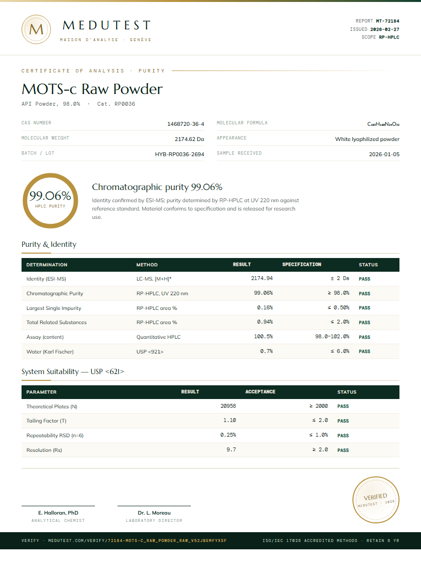 MOTS-c Raw Powder Purity Test Report by Medutest