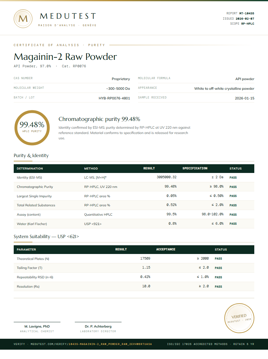 Magainin-2 Raw Powder Purity Test Report by Medutest
