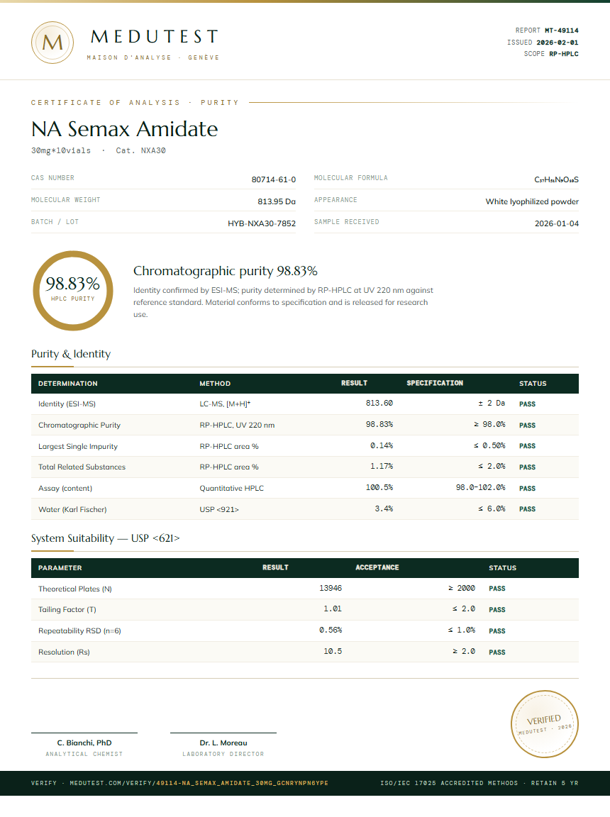 NA Semax Amidate Purity Test Report by Medutest