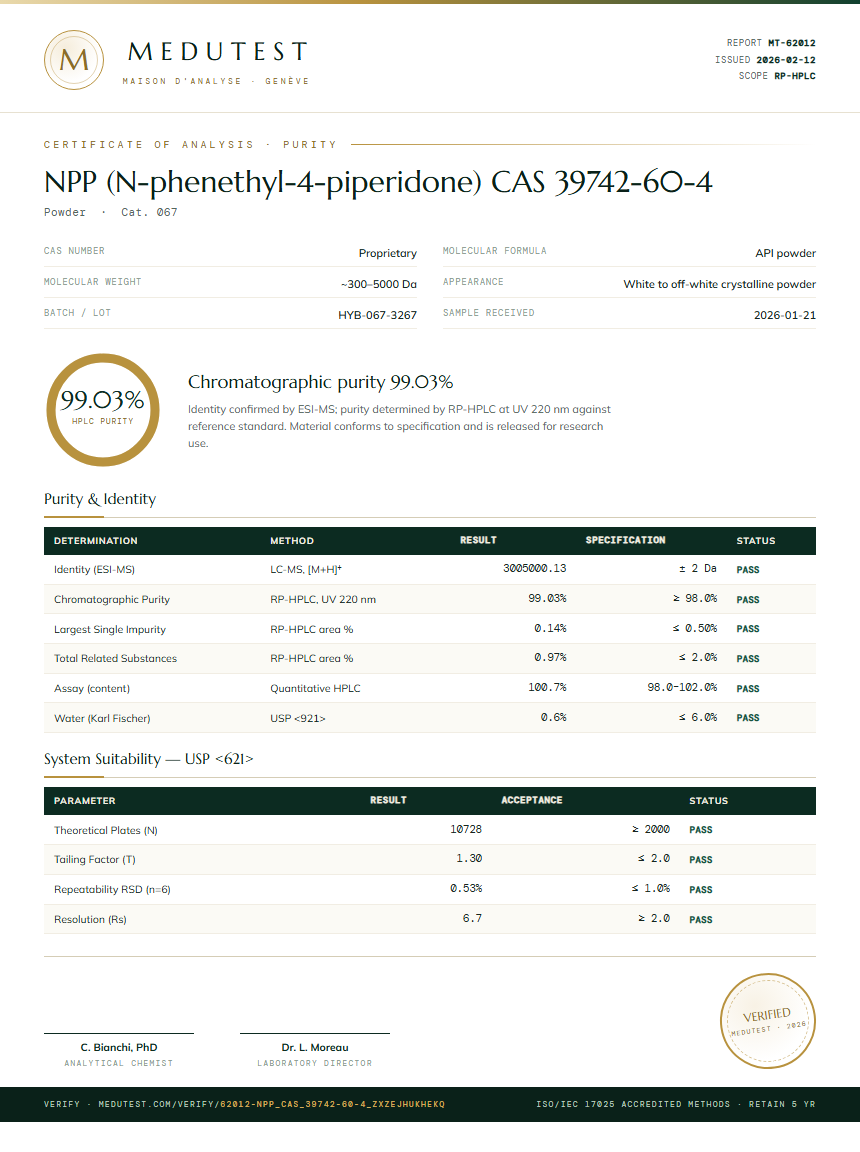 NPP (N-phenethyl-4-piperidone) CAS 39742-60-4 Purity Test Report by Medutest