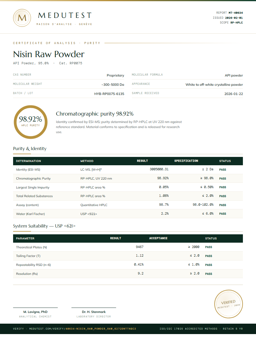 Nisin Raw Powder Purity Test Report by Medutest
