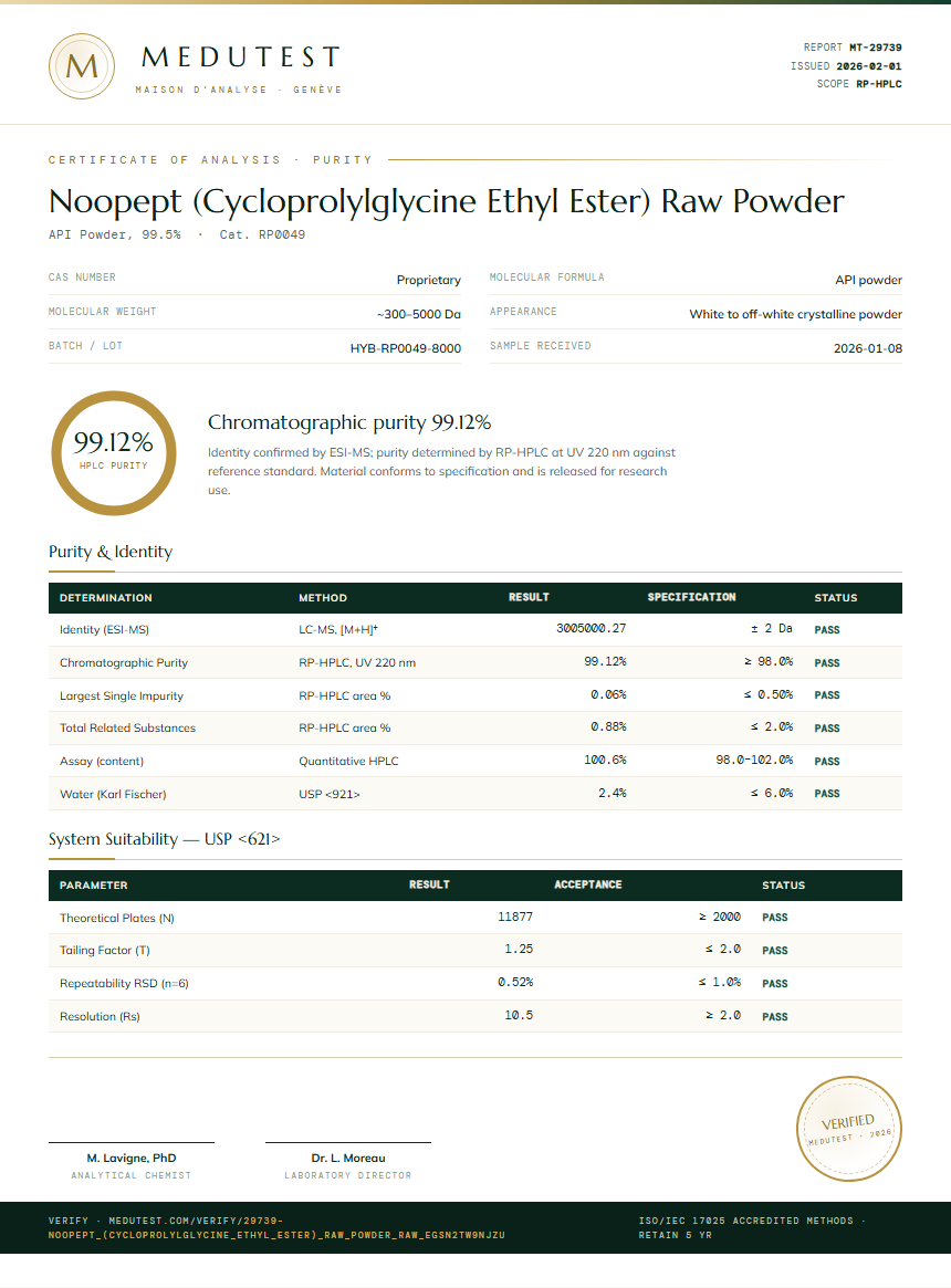 Noopept (Cycloprolylglycine Ethyl Ester) Raw Powder Purity Test Report by Medutest