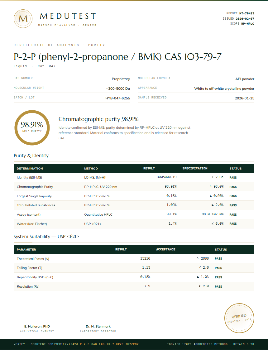 P-2-P (phenyl-2-propanone / BMK) CAS 103-79-7 Purity Test Report by Medutest