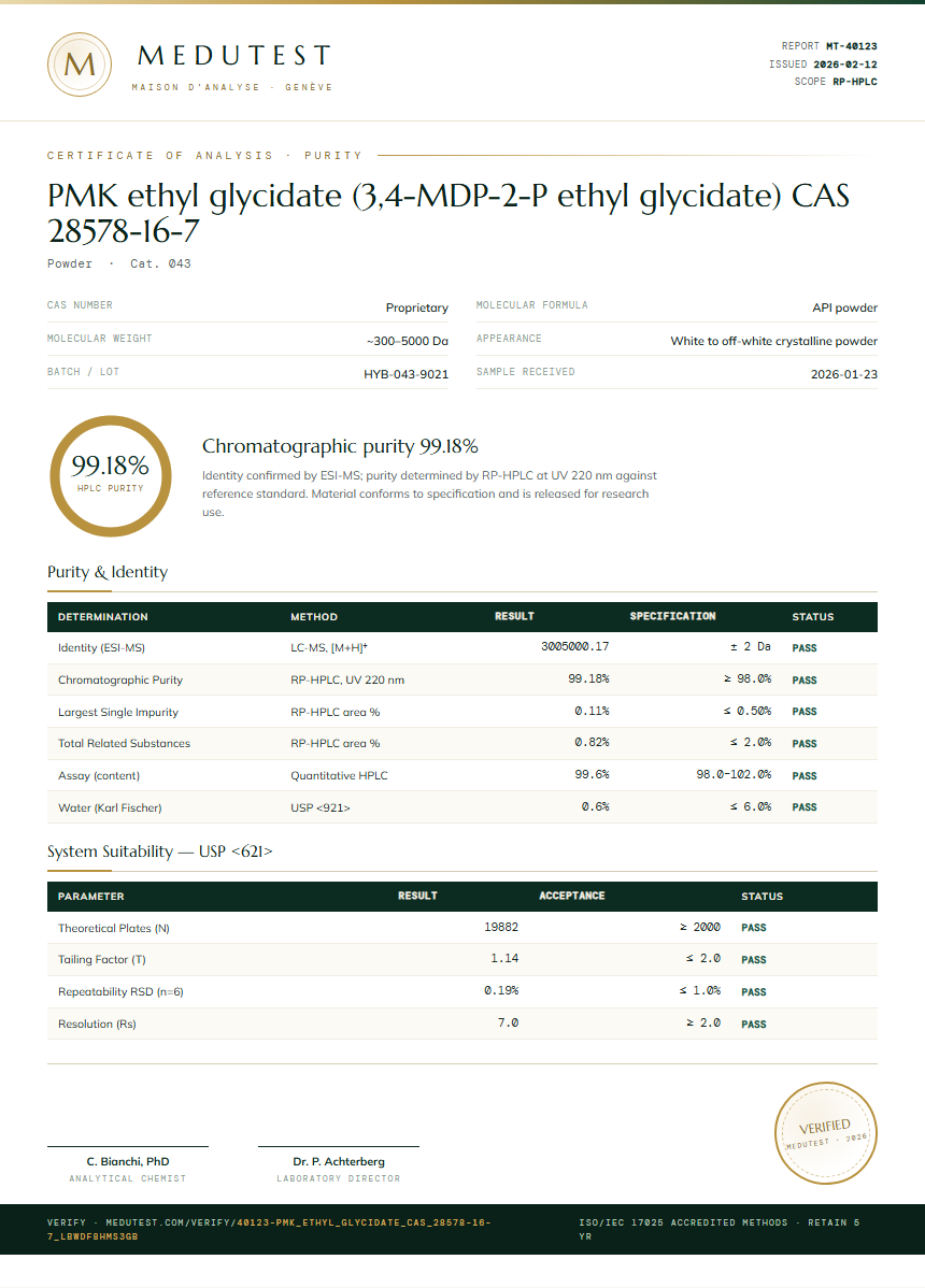 PMK ethyl glycidate (3,4-MDP-2-P ethyl glycidate) CAS 28578-16-7 Purity Test Report by Medutest