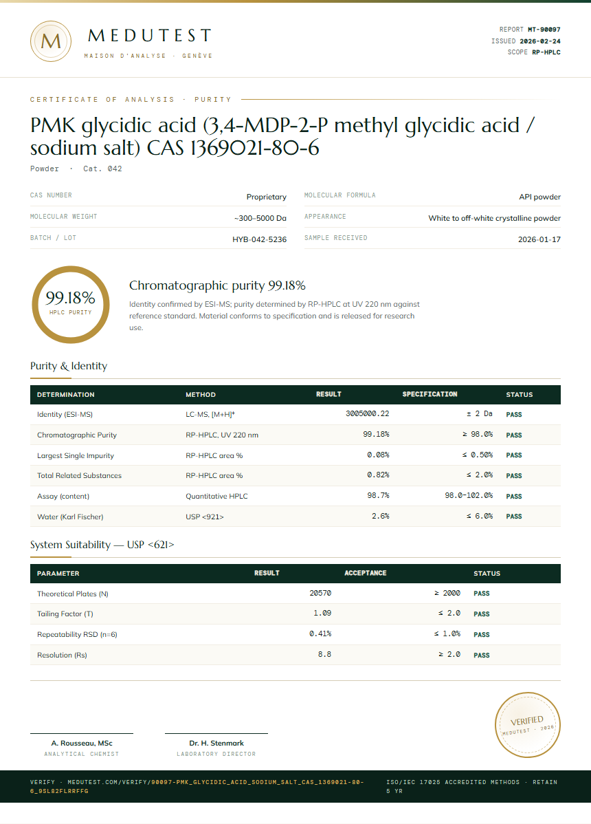PMK glycidic acid (3,4-MDP-2-P methyl glycidic acid / sodium salt) CAS 1369021-80-6 Purity Test Report by Medutest