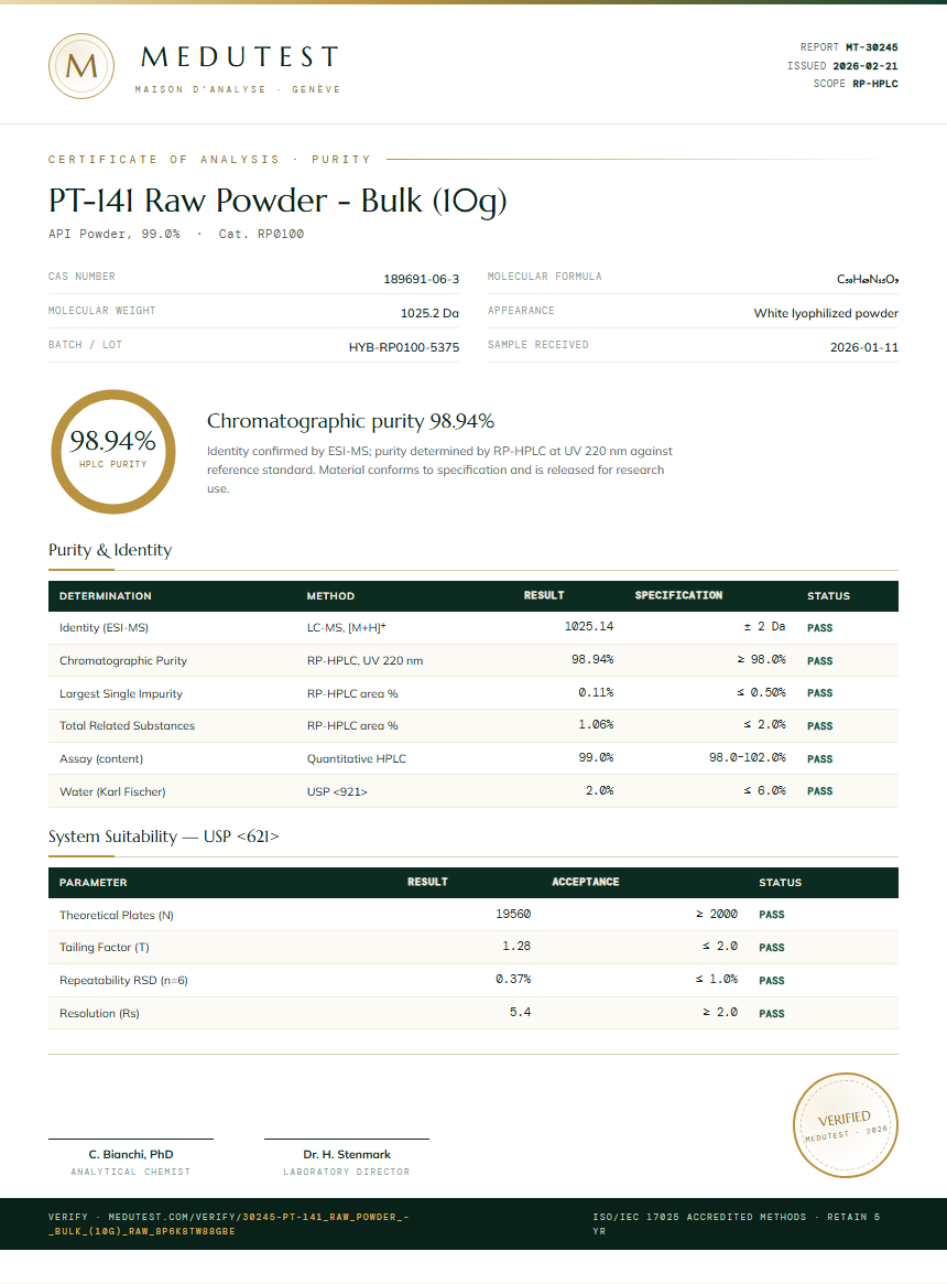 PT-141 Raw Powder - Bulk (10g) Purity Test Report by Medutest