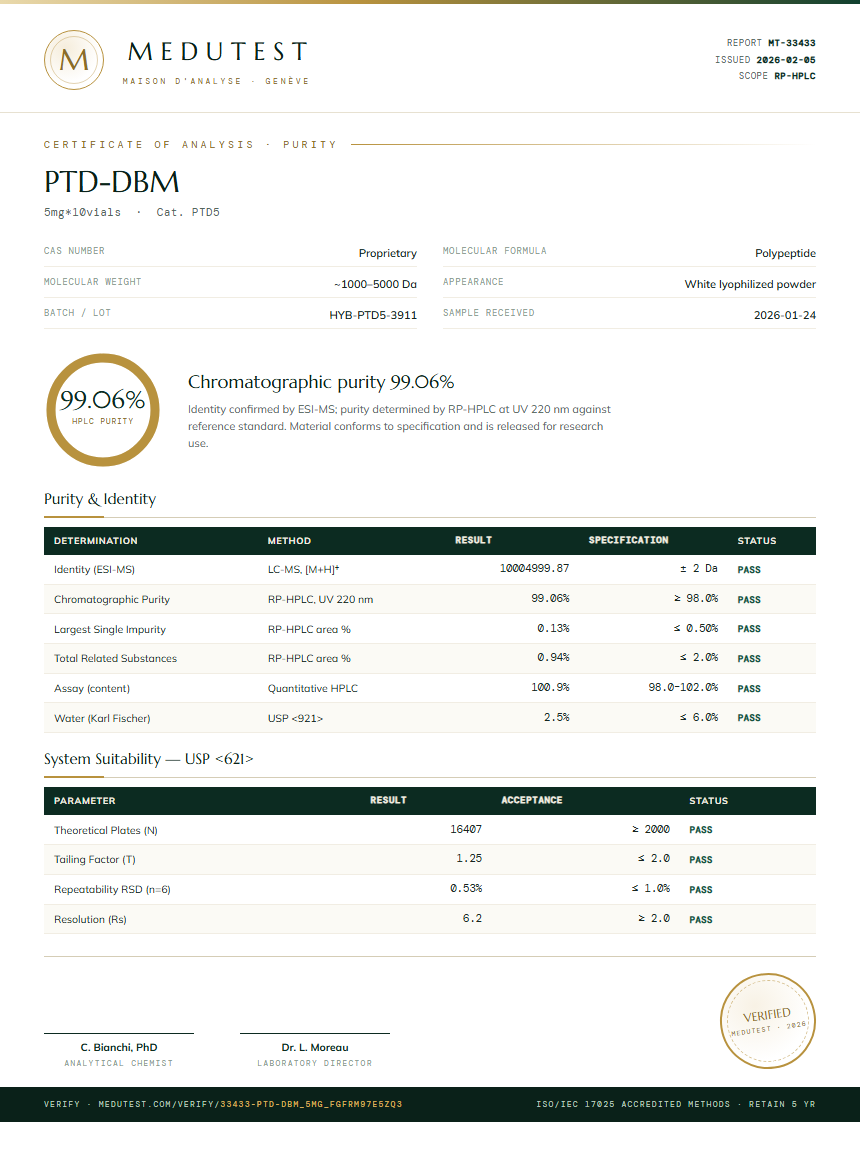 PTD-DBM Purity Test Report by Medutest