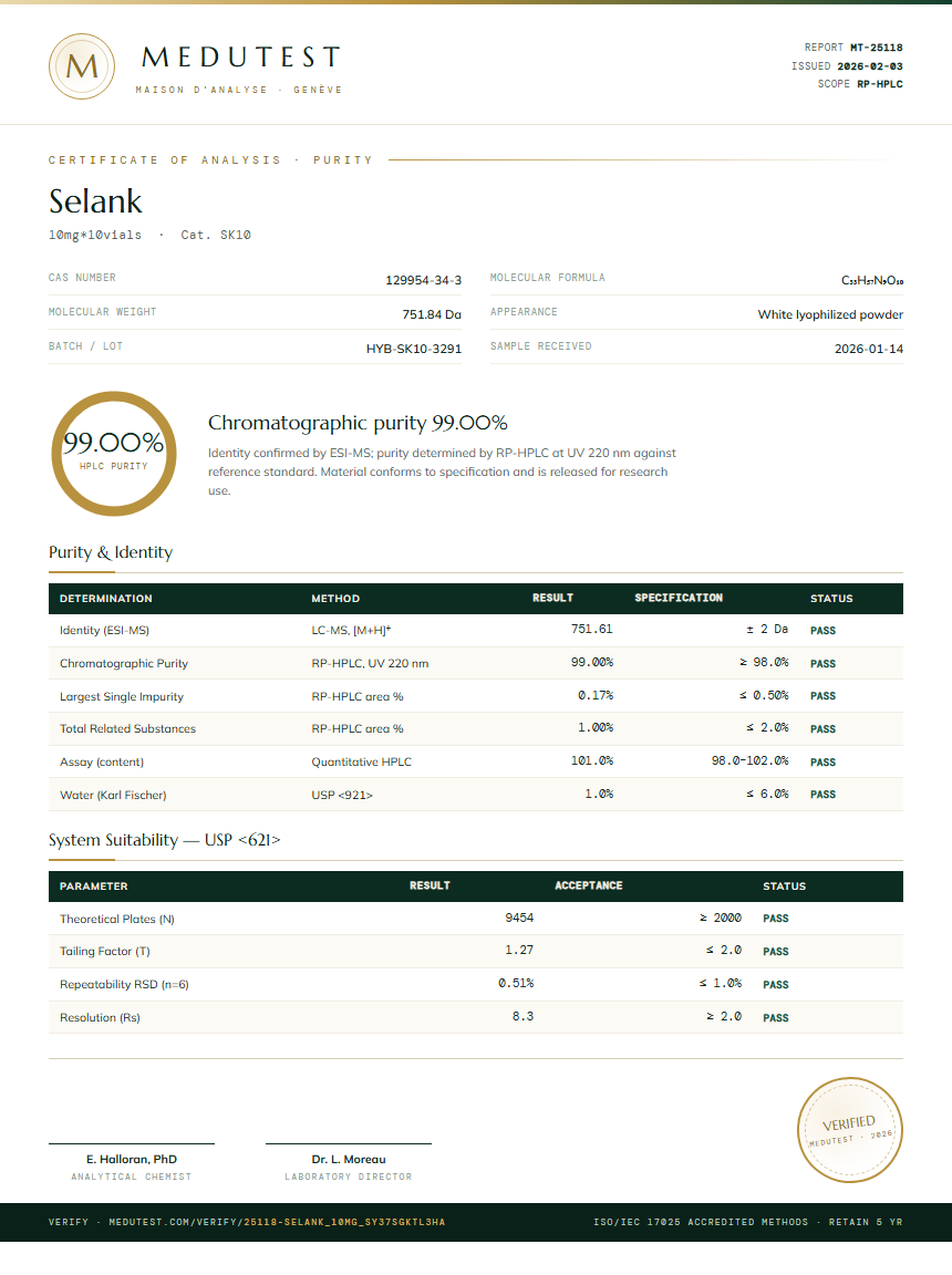 Selank Purity Test Report by Medutest